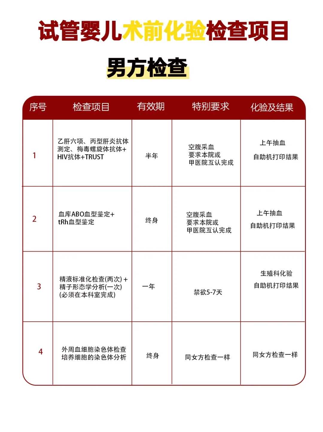 上海助孕-上海助孕机构-上海专业助孕机构