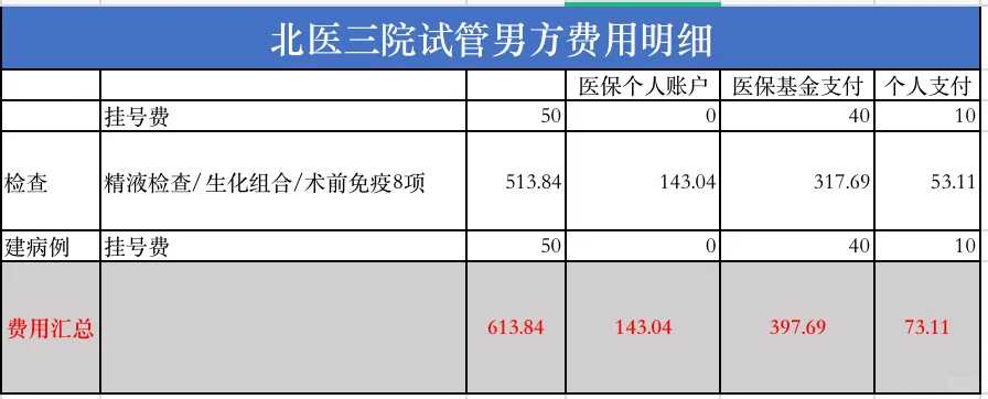 上海助孕-上海助孕机构-上海助孕网