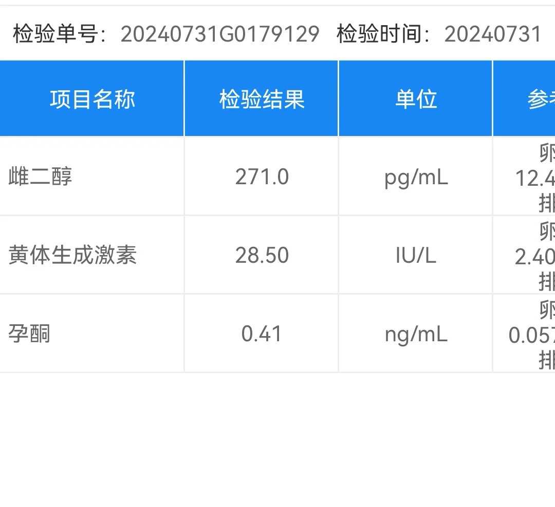 上海正规试管(上海试管)