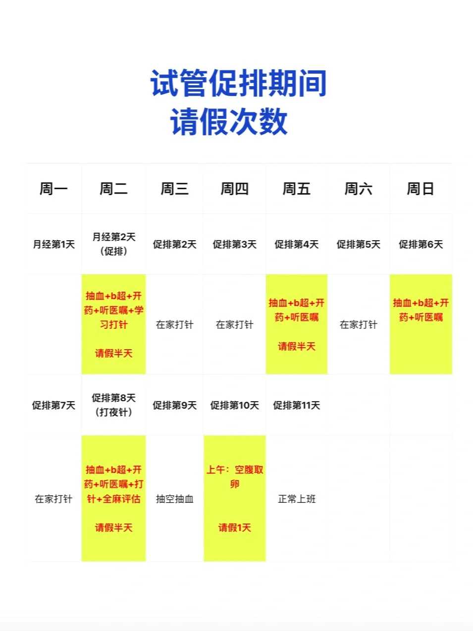 在上海？在上海找工作怎么找？